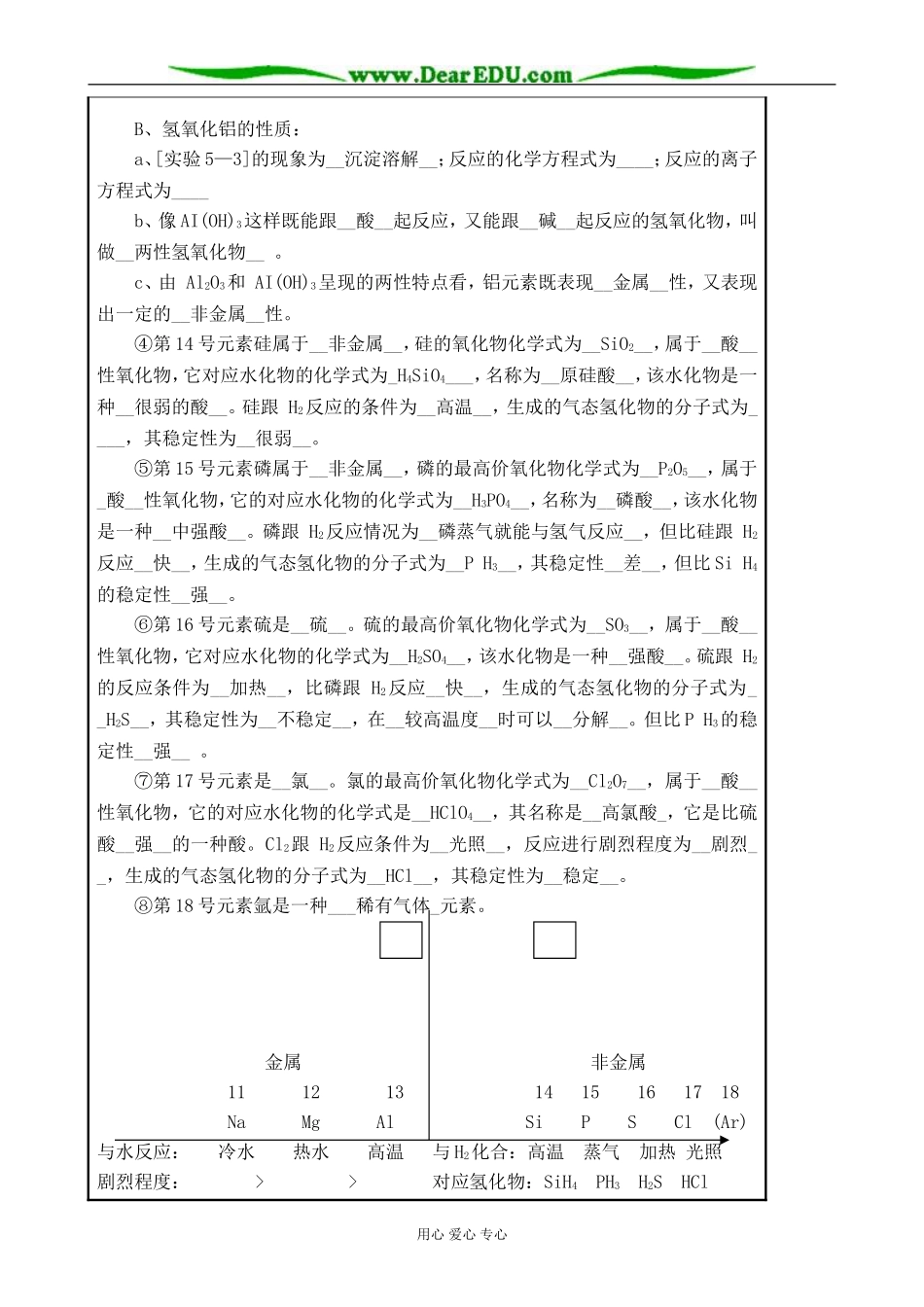 高中化学第一册必修元素周期律(2)_第2页