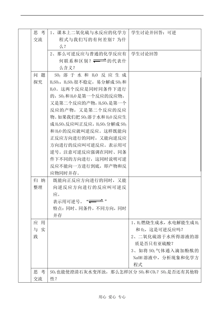 高中化学硫和氮的氧化物 1新人教版必修一_第2页