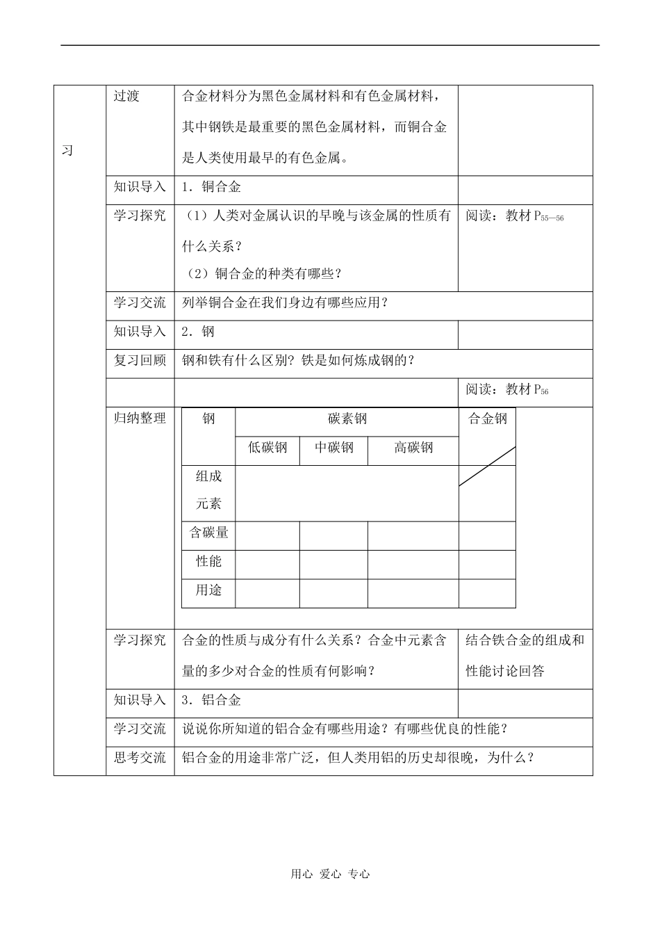 高中化学用途广泛的金属材料 3新人教版必修一_第2页