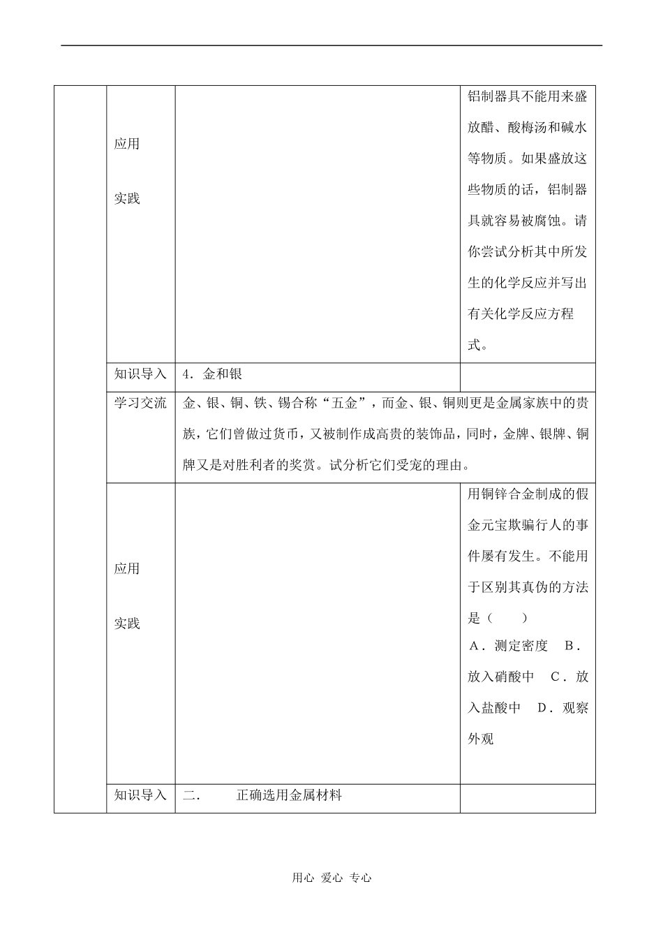 高中化学用途广泛的金属材料 3新人教版必修一_第3页