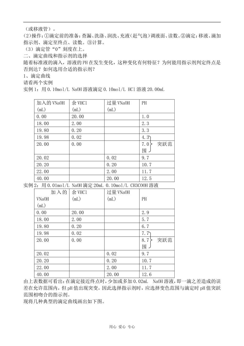 高中化学物质含量的测定人教版选修六_第2页