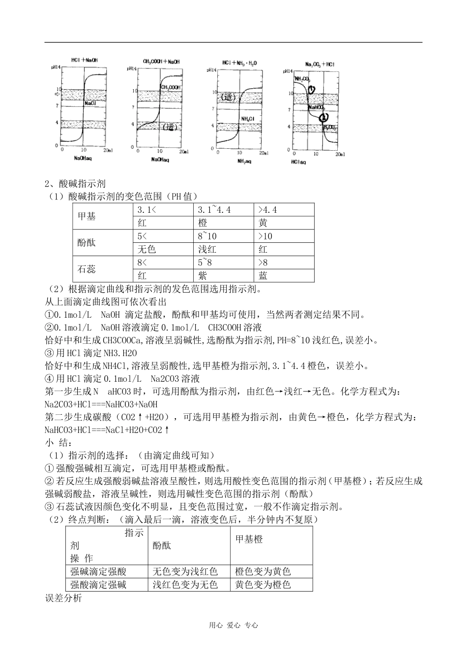 高中化学物质含量的测定人教版选修六_第3页