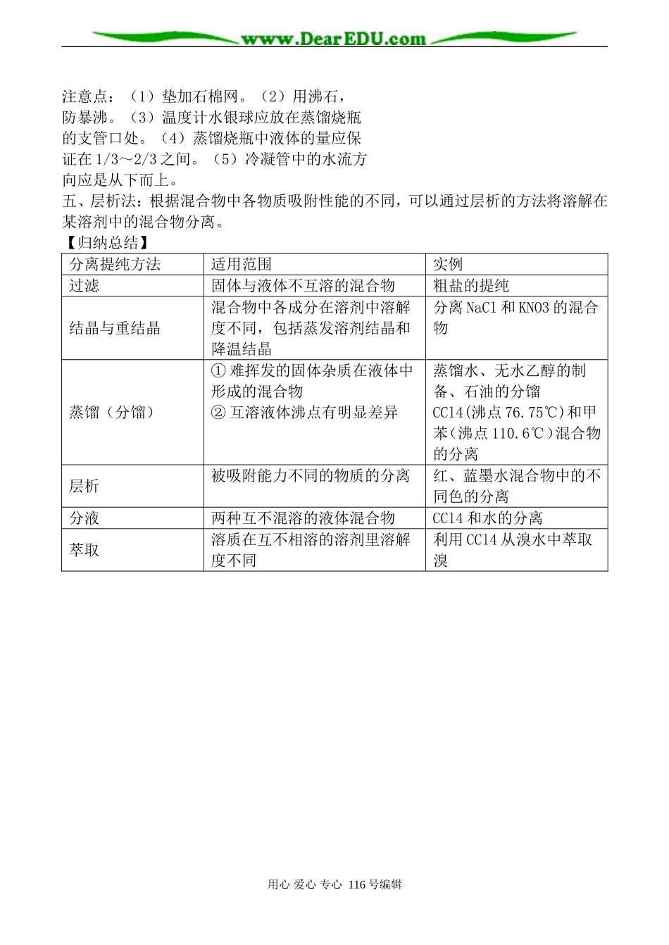 高中化学新人教选修6 物质的分离和提纯2_第2页