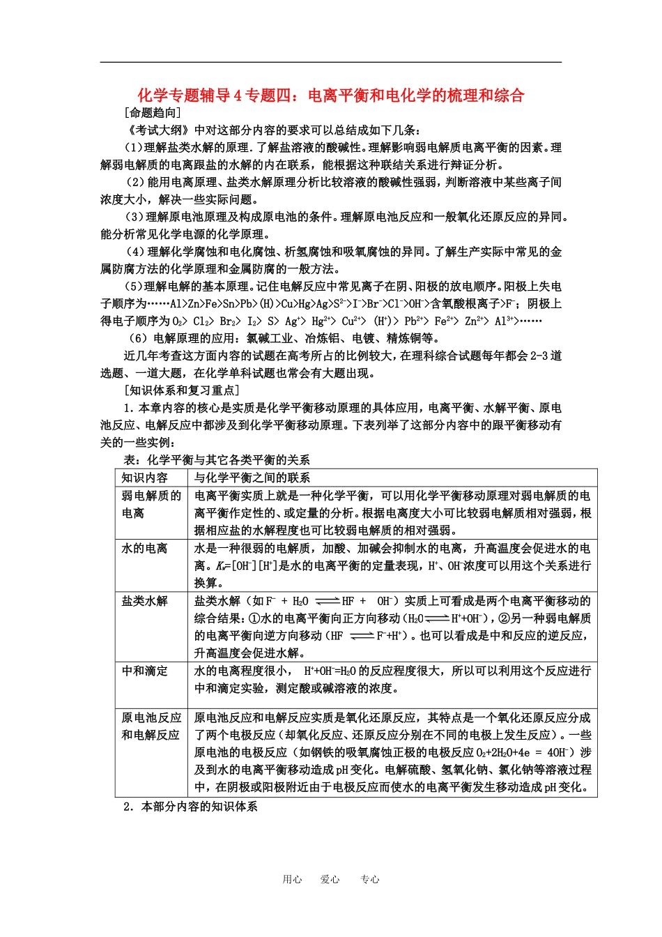 高中化学专题辅导专题四电离平衡和电化学的梳理和综合教案人教版选修四_第1页
