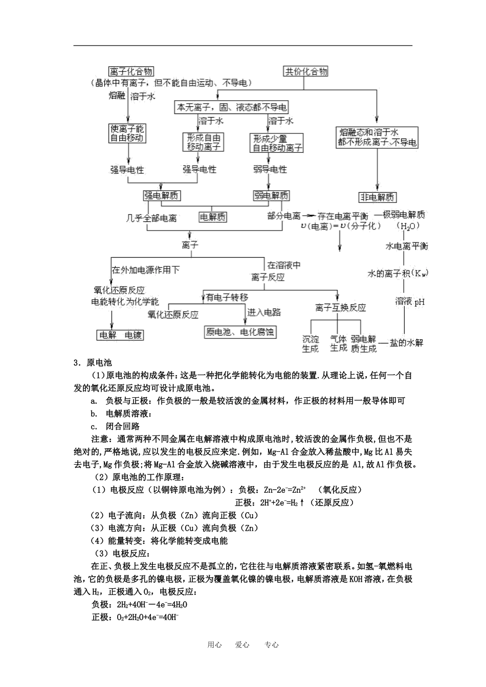 高中化学专题辅导专题四电离平衡和电化学的梳理和综合教案人教版选修四_第2页