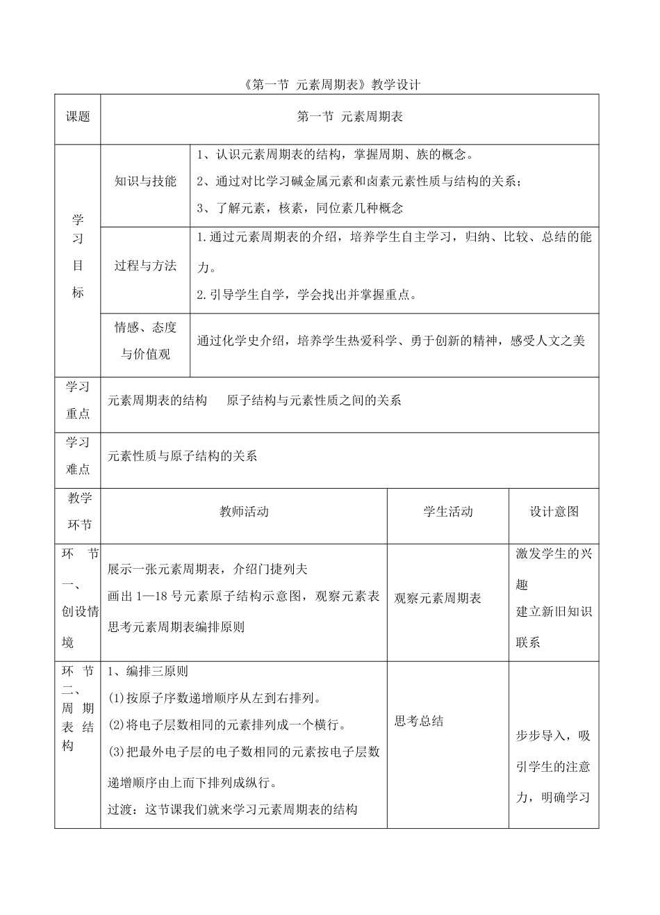 高中化学下学期《元素周期表》教学设计-人教版高中全册化学教案_第1页