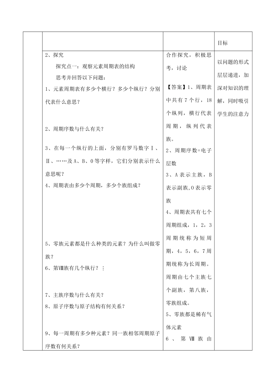 高中化学下学期《元素周期表》教学设计-人教版高中全册化学教案_第2页