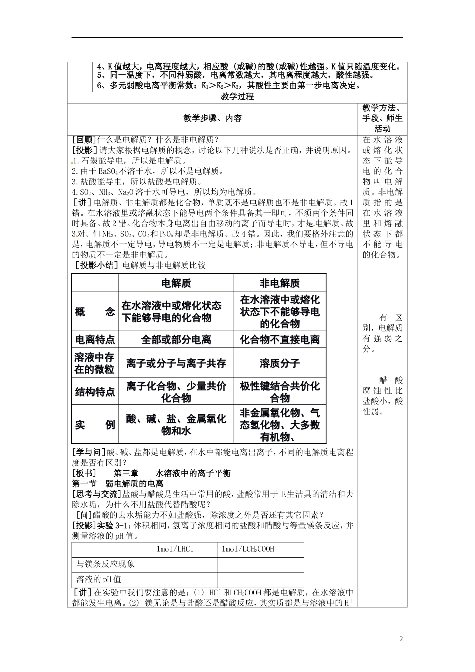 高中化学《弱电解质的电离》教案设计 新人教版选修3_第2页