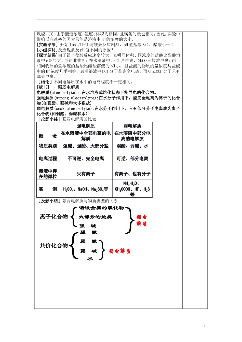高中化学《弱电解质的电离》教案设计 新人教版选修3_第3页
