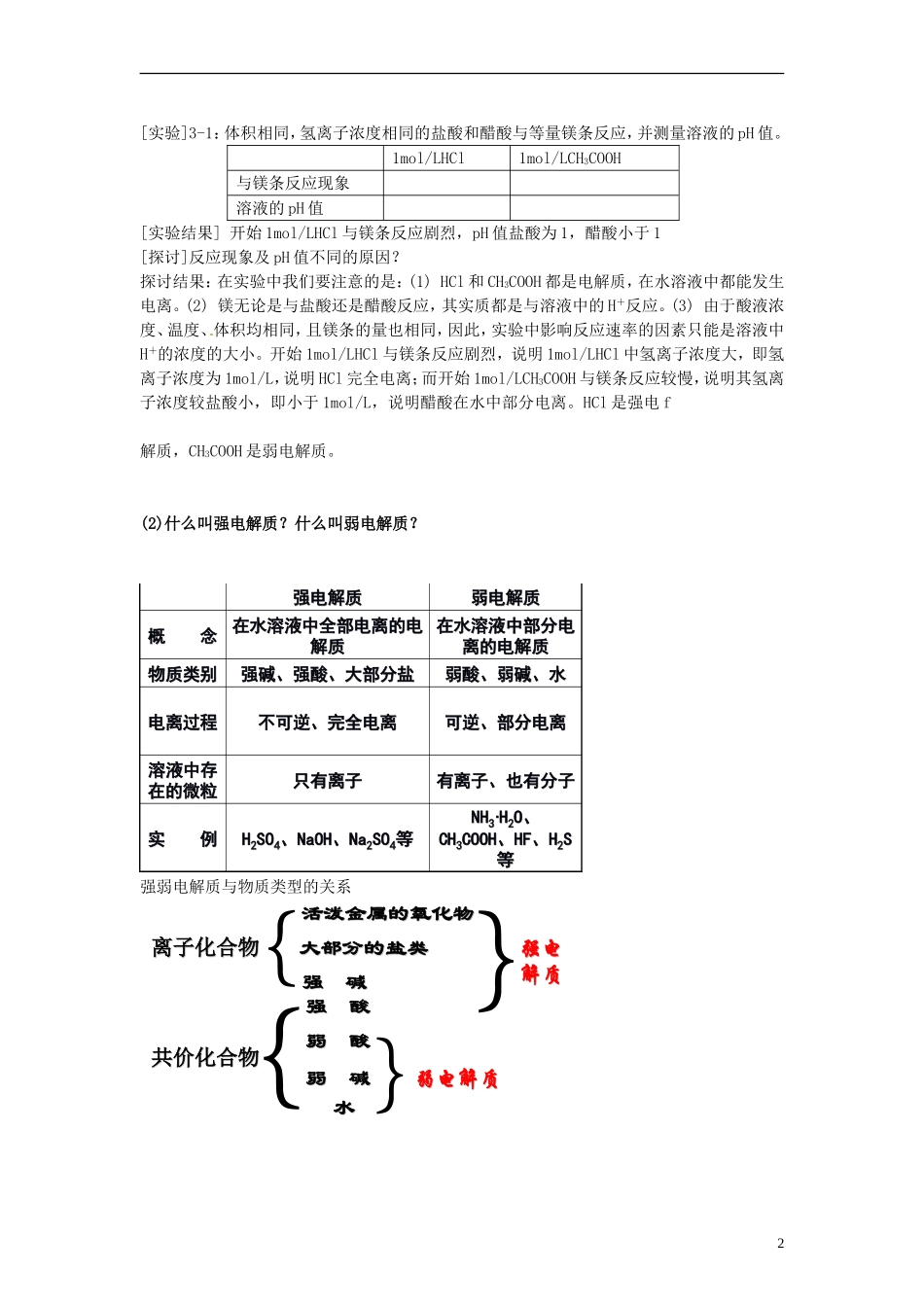 高中化学《弱电解质的电离》教学设计 新人教版选修3_第2页