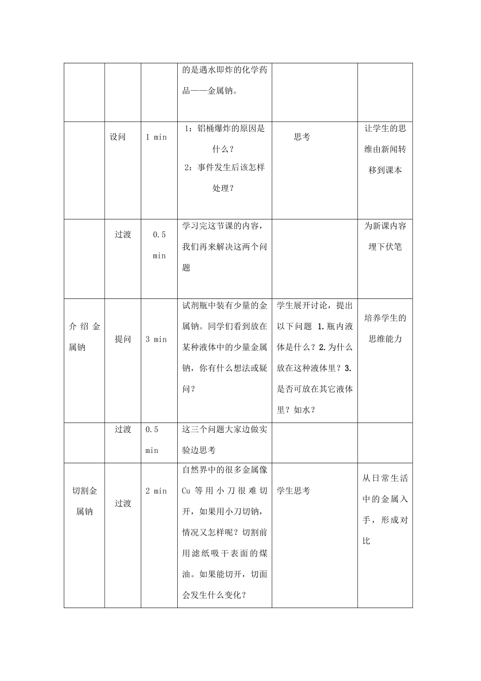 高中化学 钠与水的反应3 钠与水反应教学设计-人教版高一全册化学教案_第2页