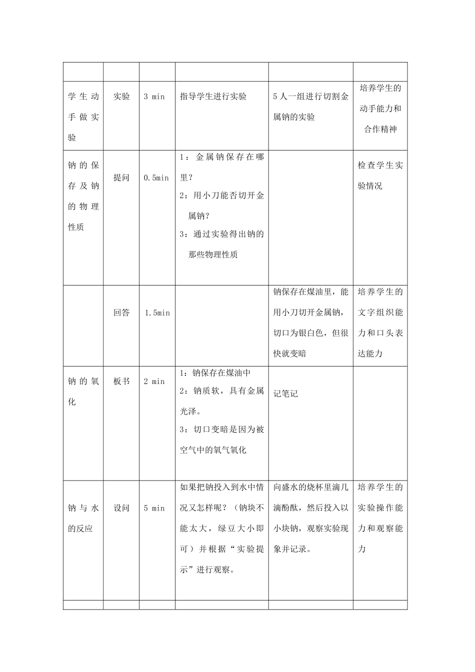 高中化学 钠与水的反应3 钠与水反应教学设计-人教版高一全册化学教案_第3页