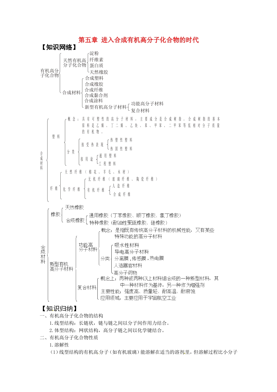 高中化学 第五章 进入合成有机高分子化合物的时代教案 新人教版选修5_第1页