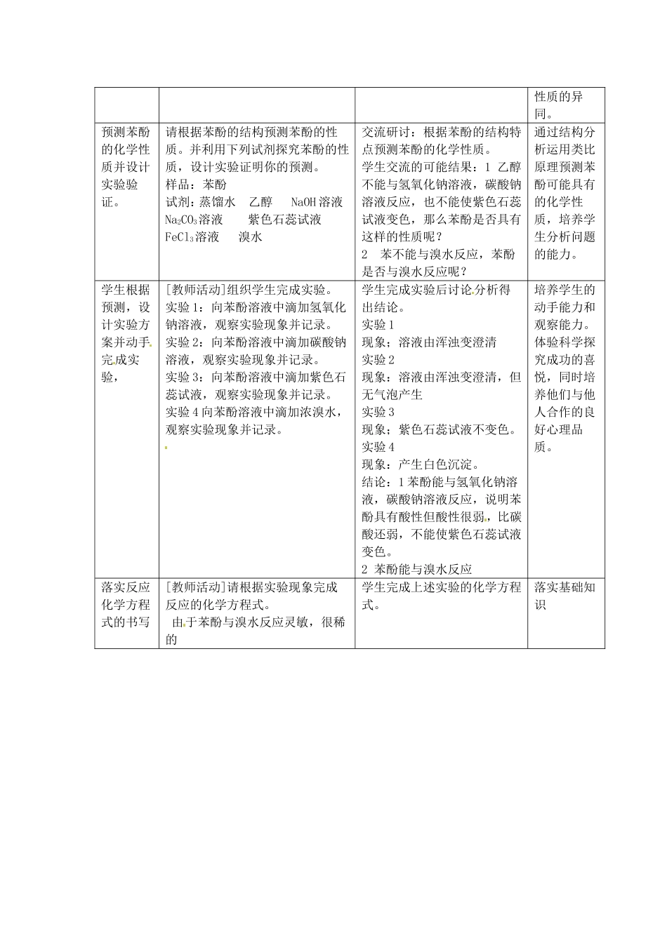 高中化学 第二章第二节 醇和酚教案 鲁科版选修5_第3页