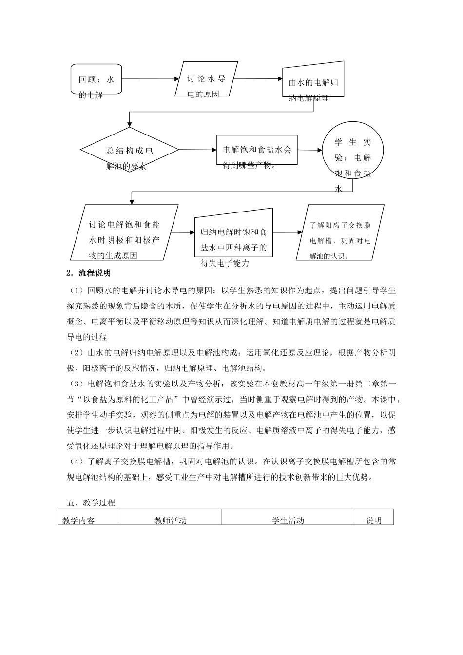 高中化学 第二册 第七章 探究电解质溶液的性质 7.4 电解质溶液在通电情况下的变化（第1课时）教案 沪科版-沪科版高一第二册化学教案_第2页