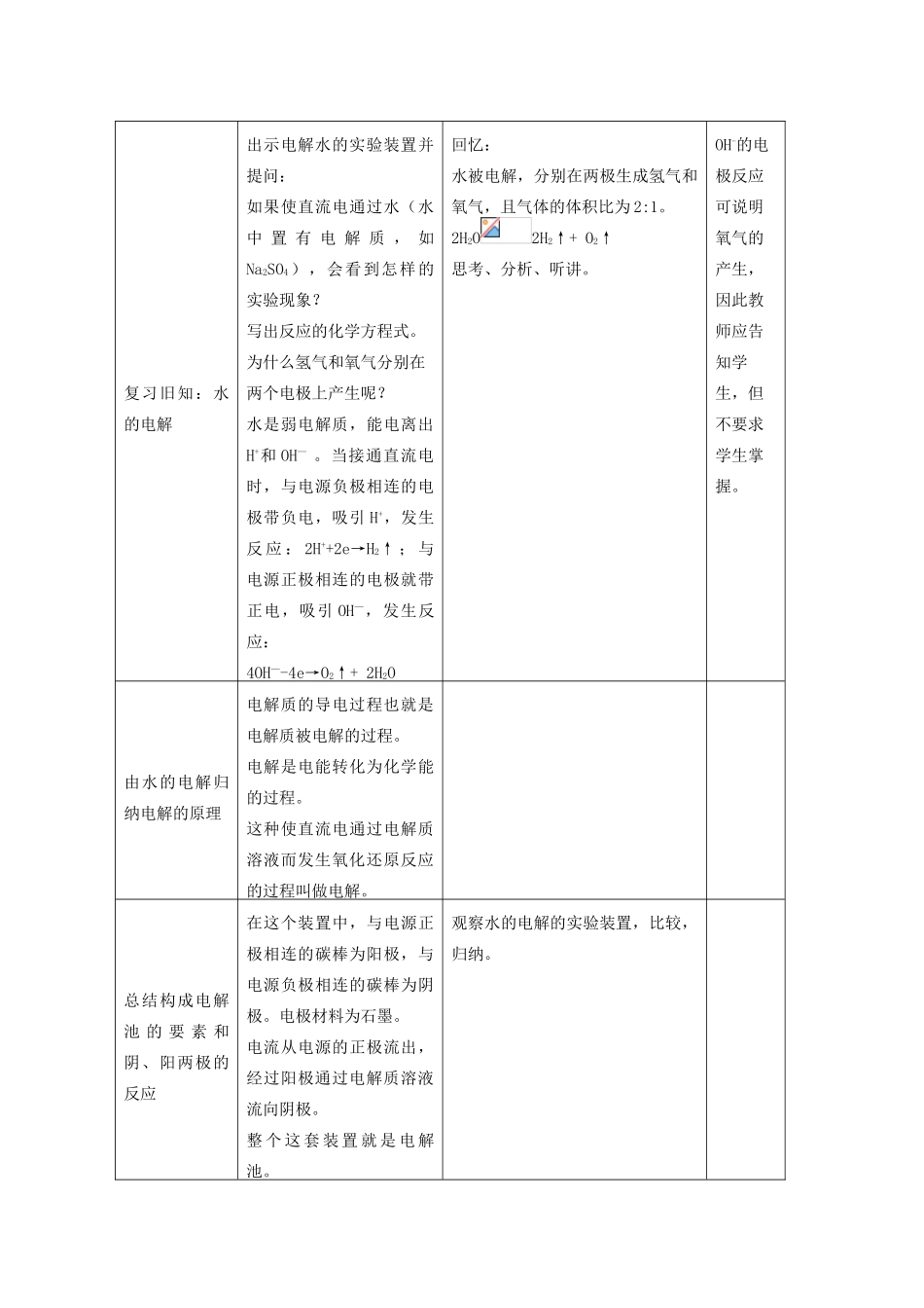 高中化学 第二册 第七章 探究电解质溶液的性质 7.4 电解质溶液在通电情况下的变化（第1课时）教案 沪科版-沪科版高一第二册化学教案_第3页