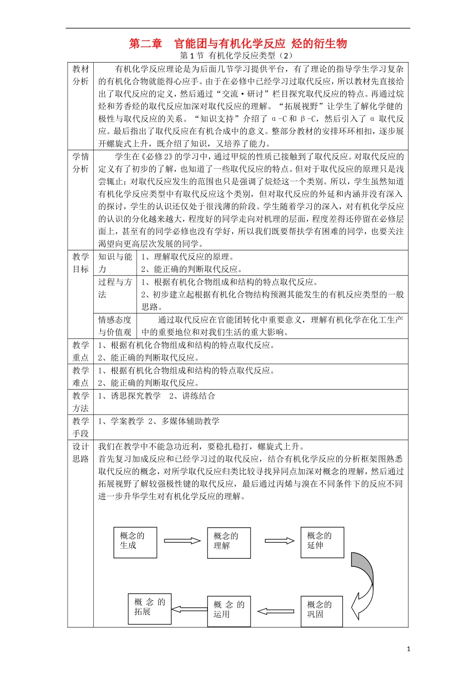高中化学 第二章 官能团与有机化学反应 烃的衍生物 第一节 有机化学反应类型（第2课时）取代反应教案 鲁科版选修5-鲁科版高二选修5化学教案_第1页