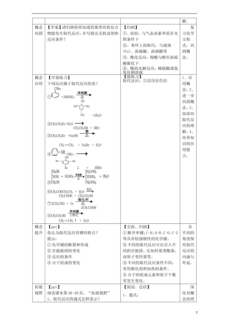 高中化学 第二章 官能团与有机化学反应 烃的衍生物 第一节 有机化学反应类型（第2课时）取代反应教案 鲁科版选修5-鲁科版高二选修5化学教案_第3页