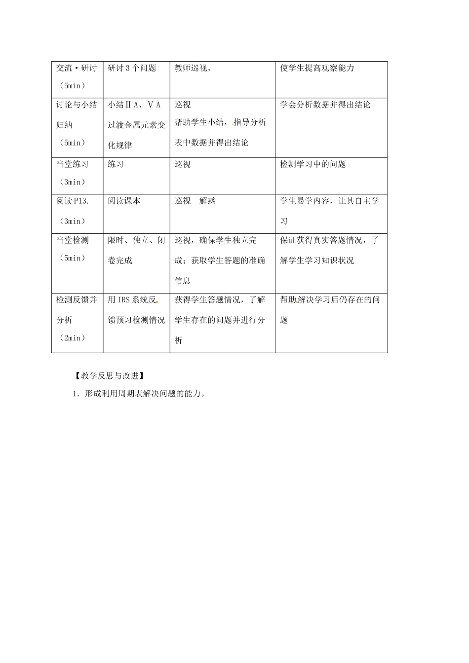 高中化学 第一章 原子结构与元素周期律 第2节 元素周期律和元素周期表（第2课时）教案 鲁科版必修2-鲁科版高中必修2化学教案_第2页