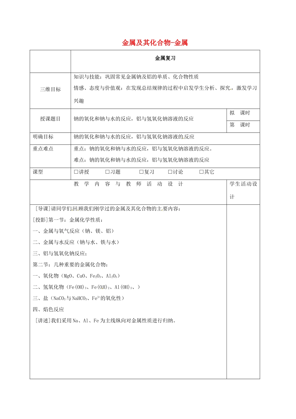 高中化学 第3章 金属及其化合物-金属复习教学设计 新人教版必修1-新人教版高一必修1化学教案_第1页