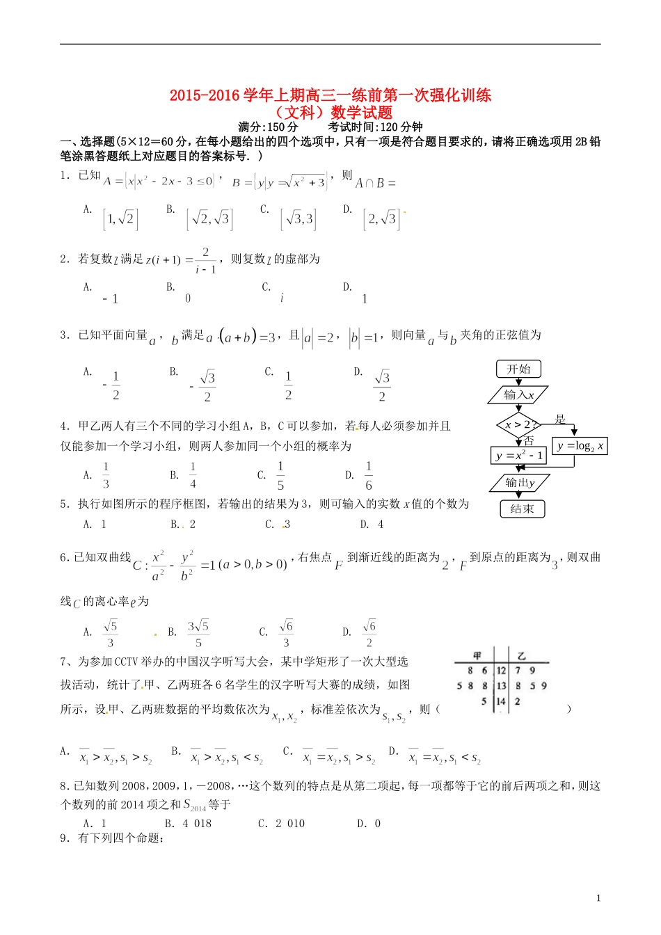 高三数学上学期一练前第一次强化训练试题 文-人教版高三全册数学试题_第1页