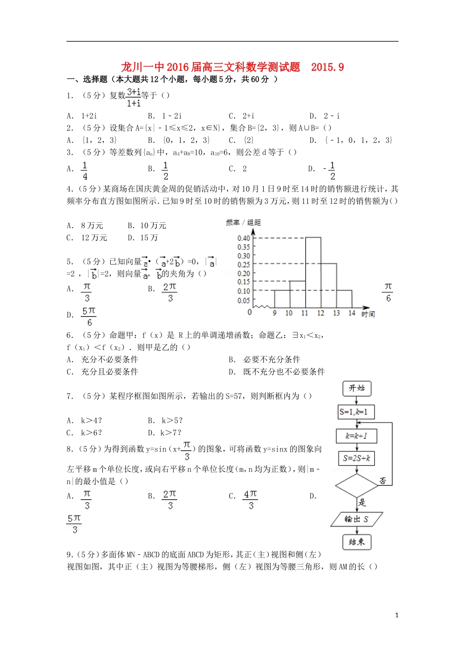 高三数学上学期9月月考试题 文-人教版高三全册数学试题_第1页