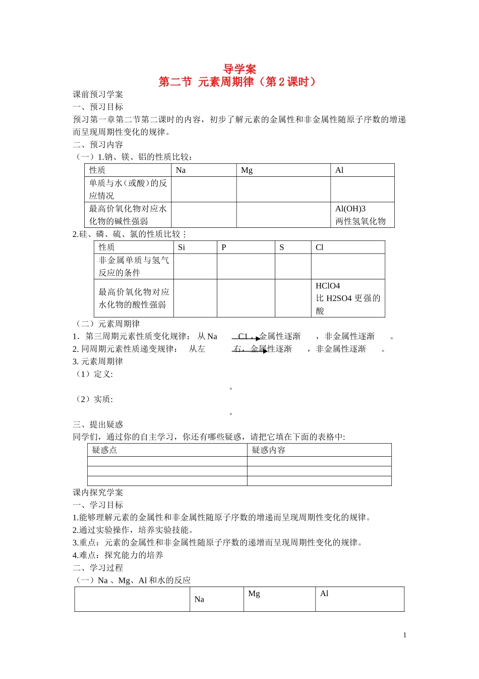 高中化学 第1章 物质结构 元素周期律第二节 元素周期律（第2课时）学案 新人教版必修2_第1页