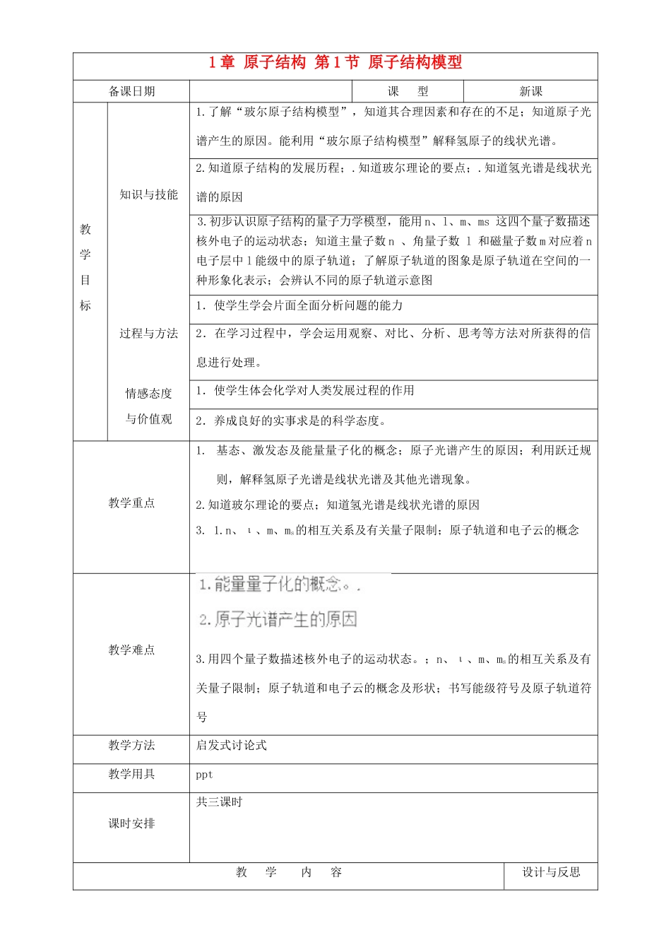 高中化学 第1章 原子结构 第1节 原子结构模型教案 鲁科版选修3-鲁科版高中选修3化学教案_第1页