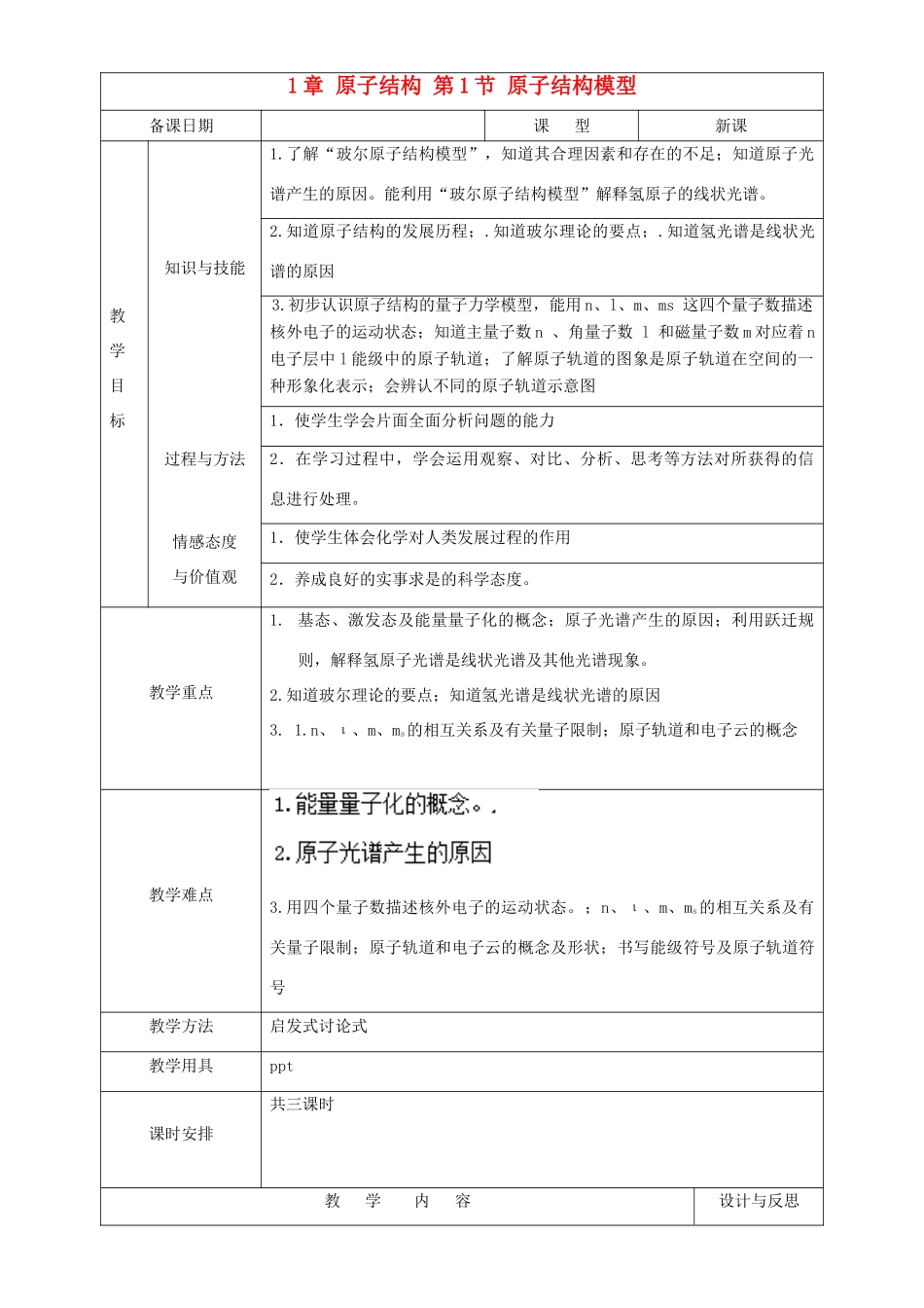 高中化学 第1章 原子结构 第1节 原子结构模型教案 鲁科版选修3-鲁科版高二选修3化学教案_第1页