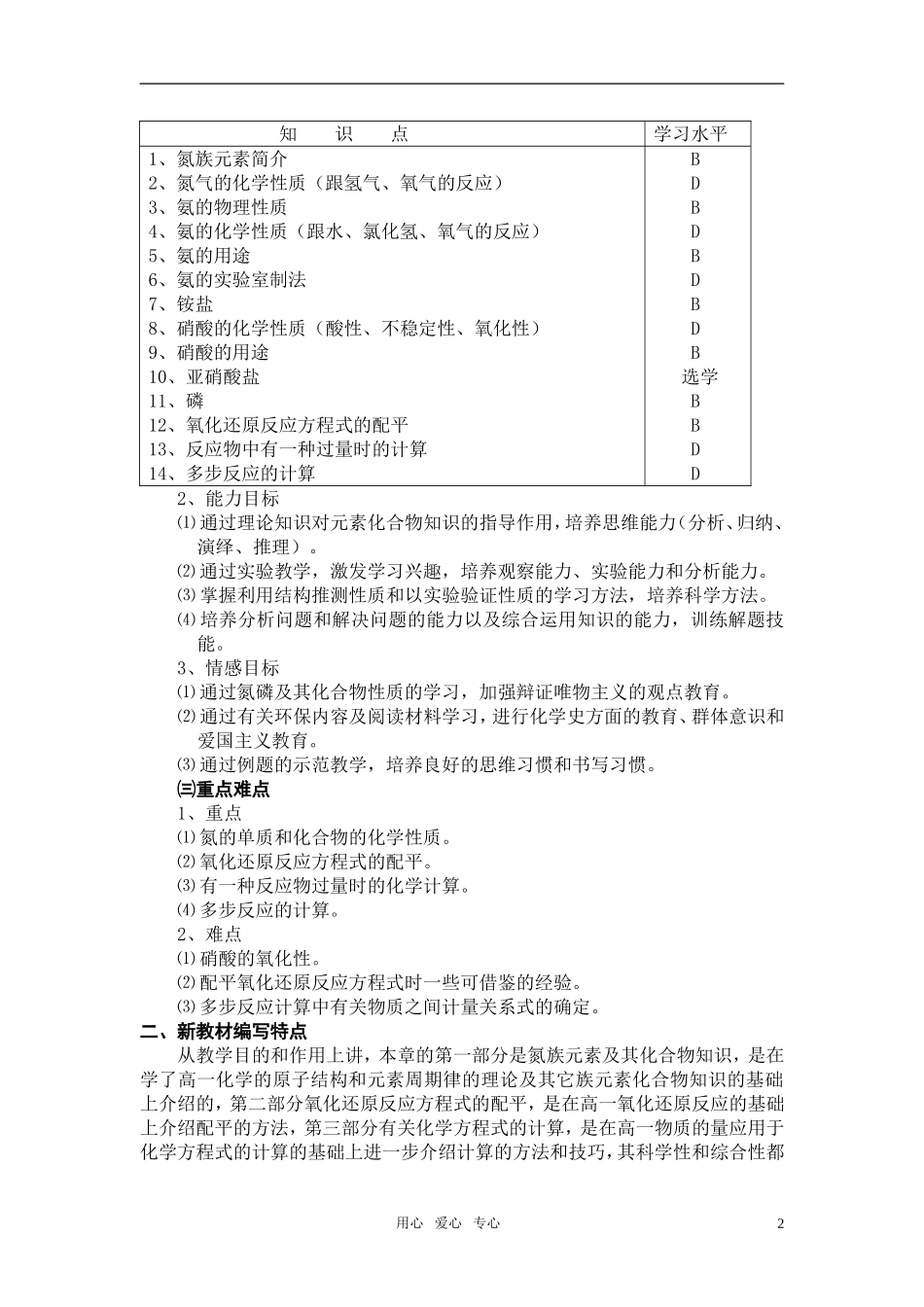 高中化学 氮族元素备课资料 新人教版必修1_第2页