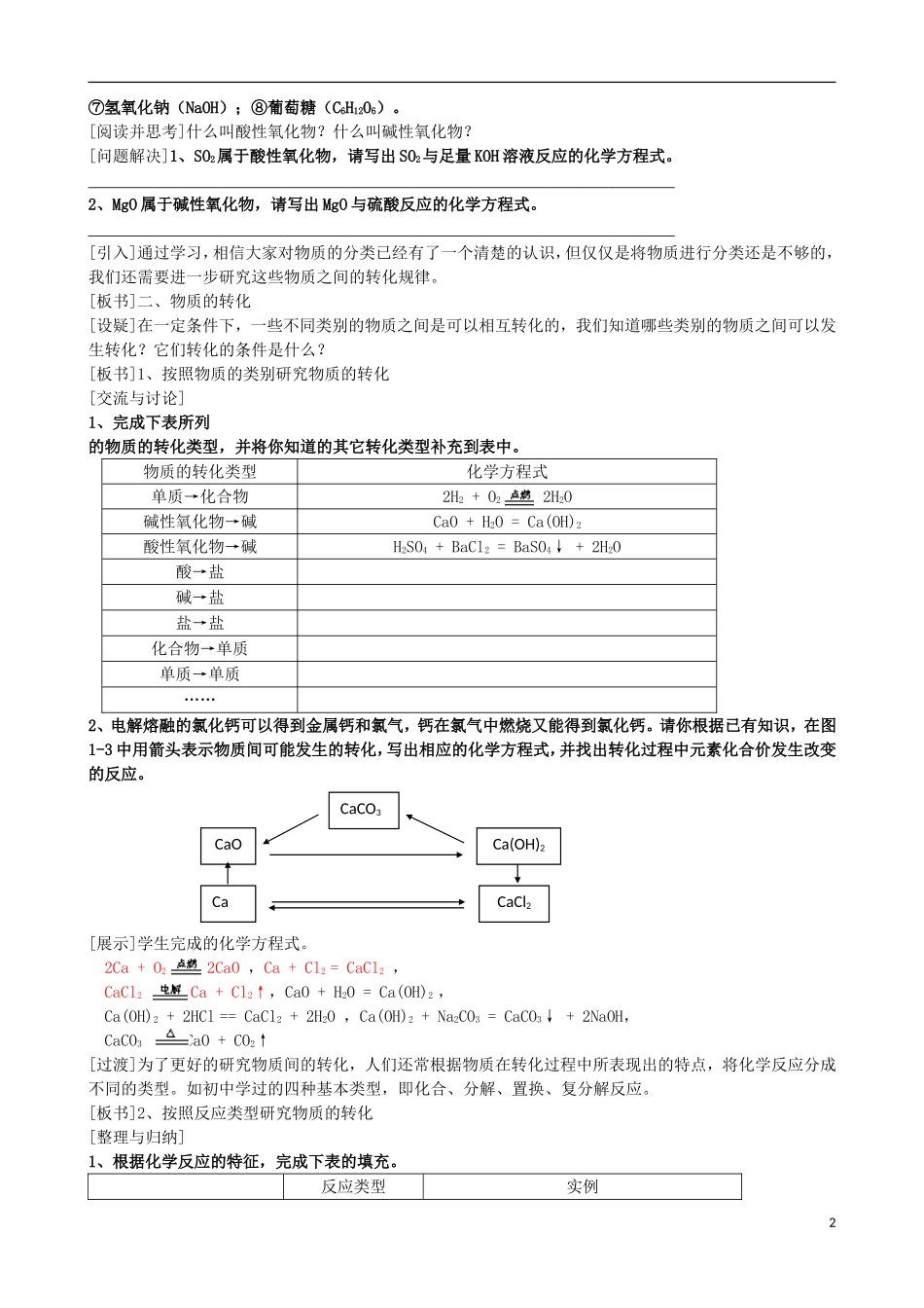 高中化学 专题一 化学家眼中的物质世界 第一单元 丰富多彩的化学物质 物质的分类与转化教案 苏教版必修1-苏教版高一必修1化学教案_第2页