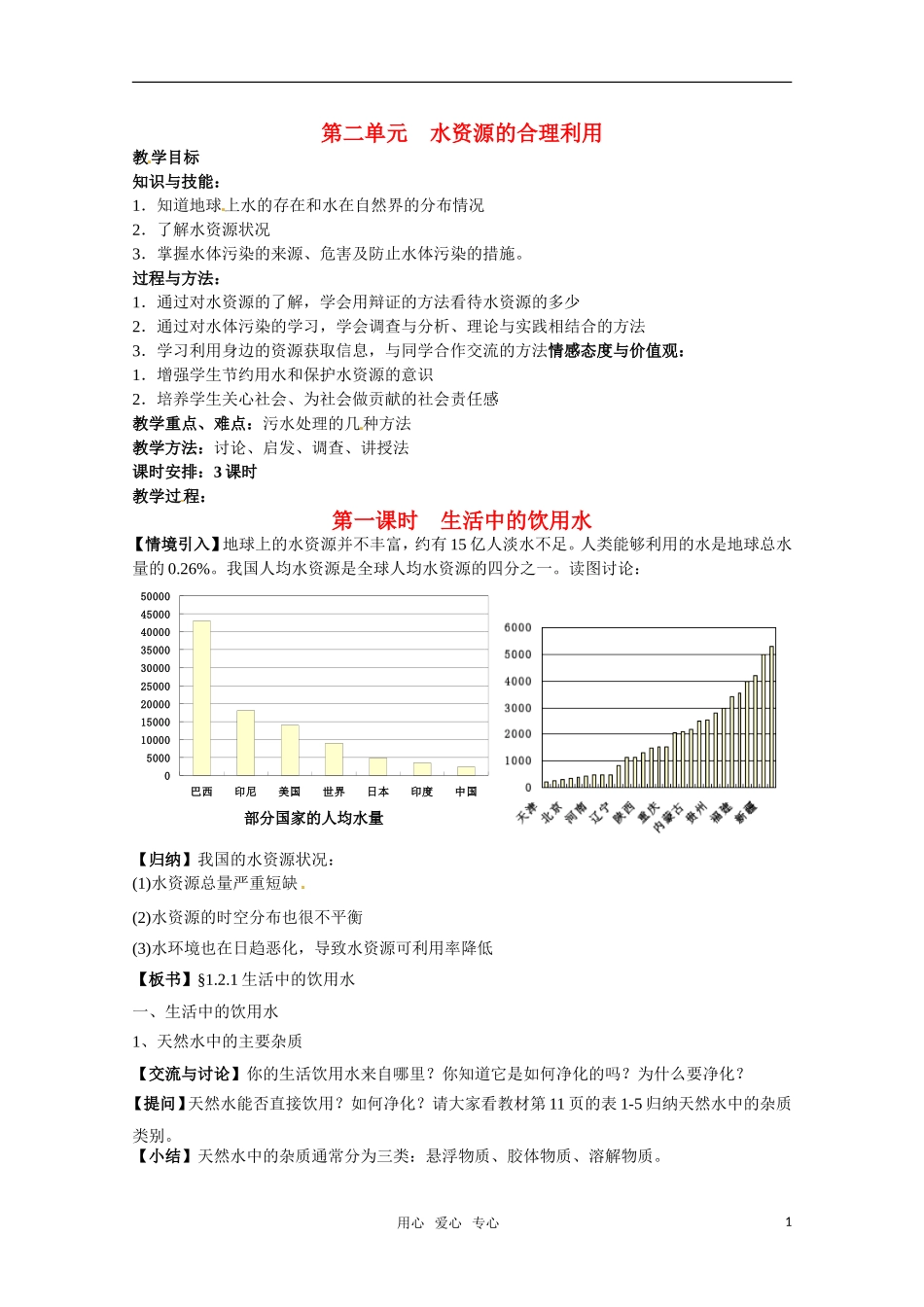 高中化学 《生活中的饮用水》教案 苏教版选修1_第1页