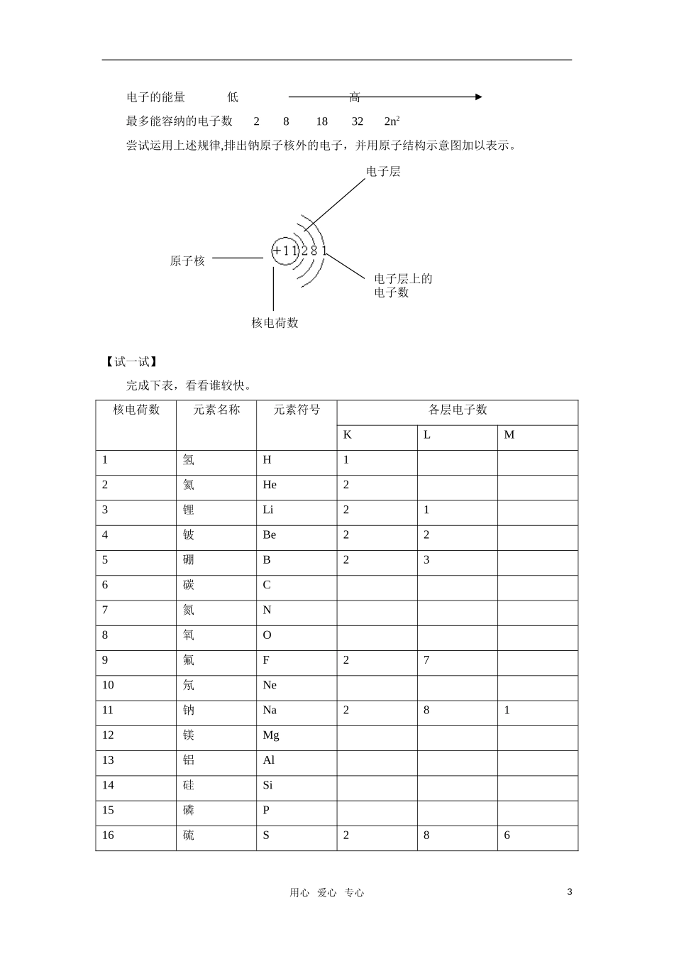 高中化学 《原子结构》教案2_第3页