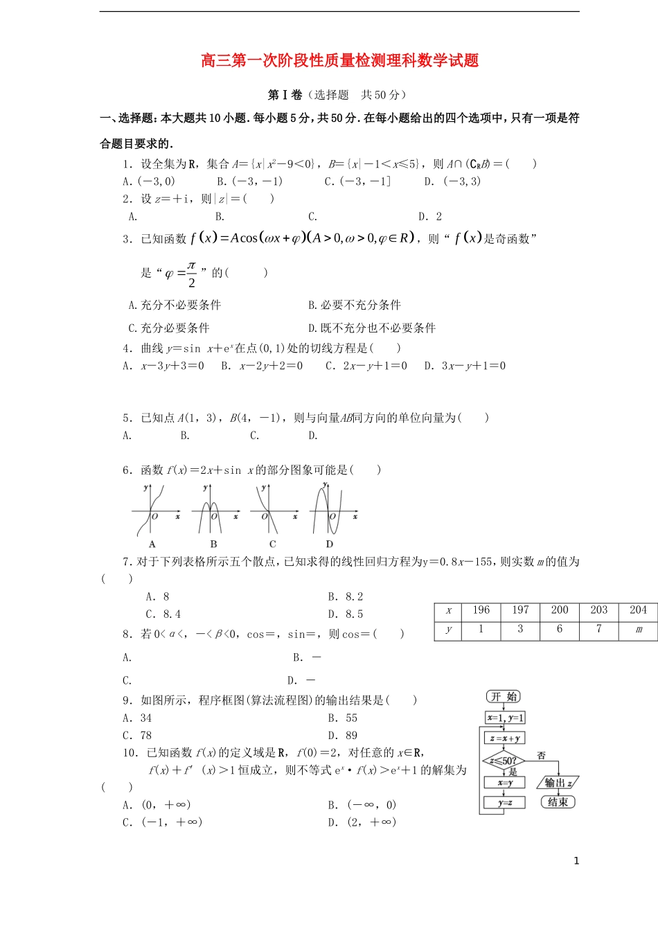 高三数学上学期10月第一次阶段性考试试题 理-人教版高三全册数学试题_第1页