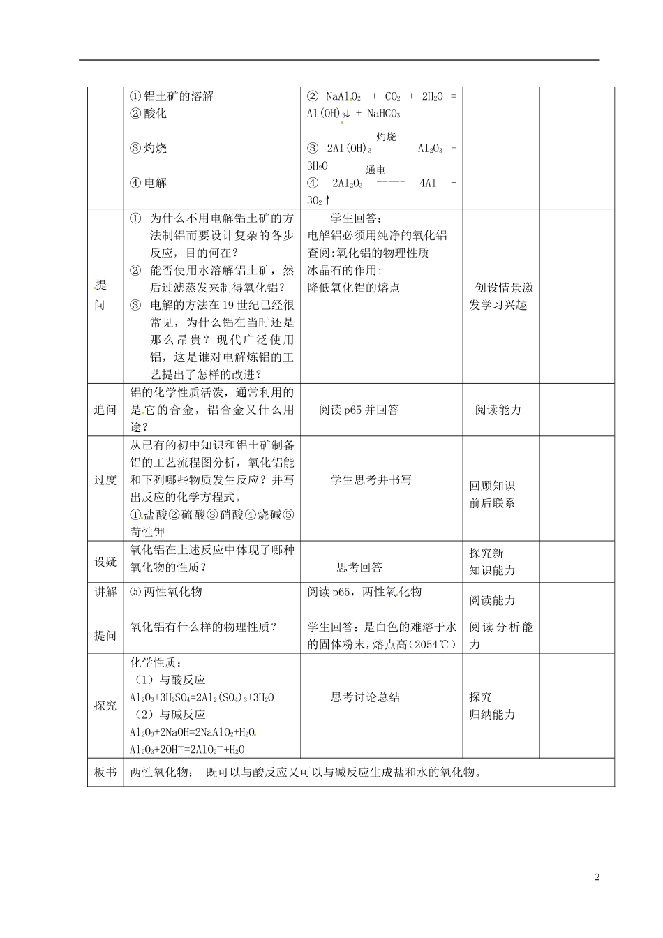 高中化学 3.1.1从铝土矿中提取铝教案 苏教版必修1-苏教版高一必修1化学教案_第2页