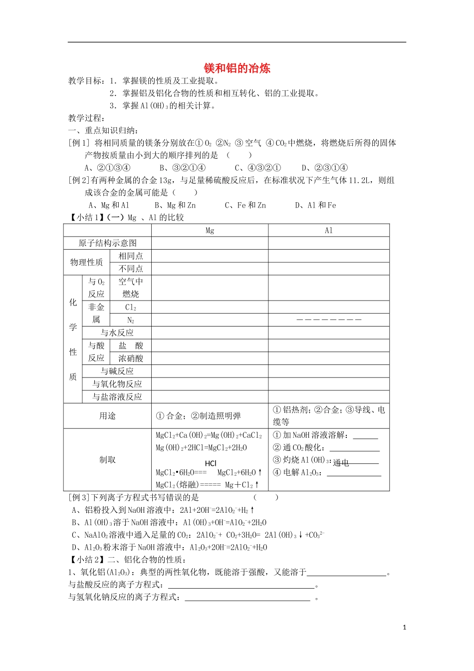 高中化学 2.4 镁和铝的冶炼教案 苏教版选修2-苏教版高中选修2化学教案_第1页