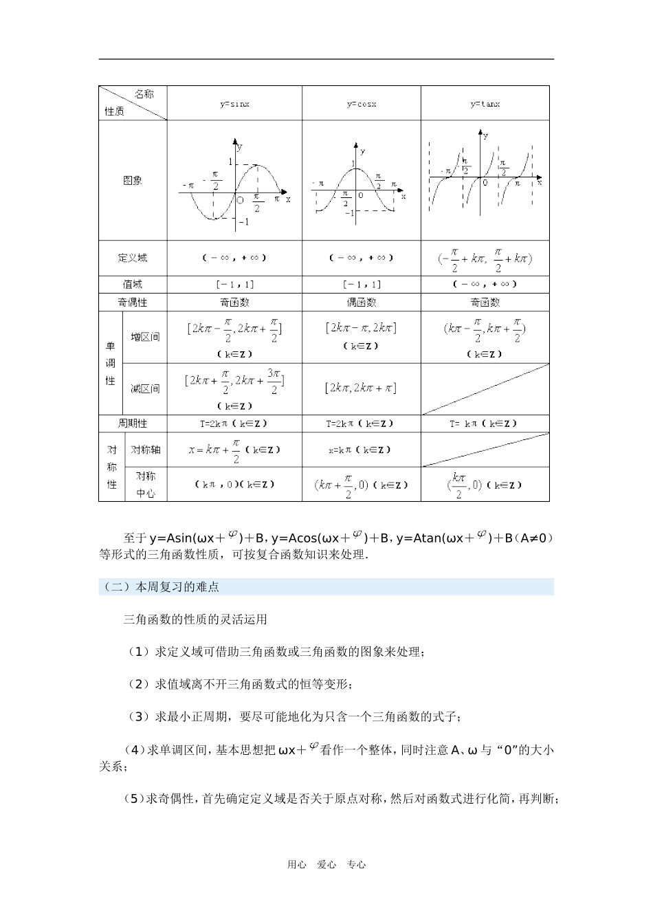 高三数学三角函数的图象和性质（理）新人教版_第3页