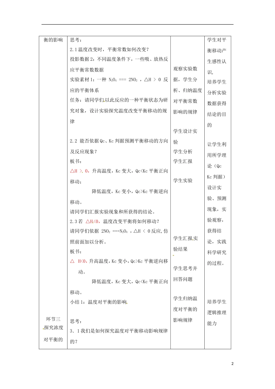 高中化学 2.2.3《反应条件对化学平衡的影响》教学设计 鲁科版选修4_第2页