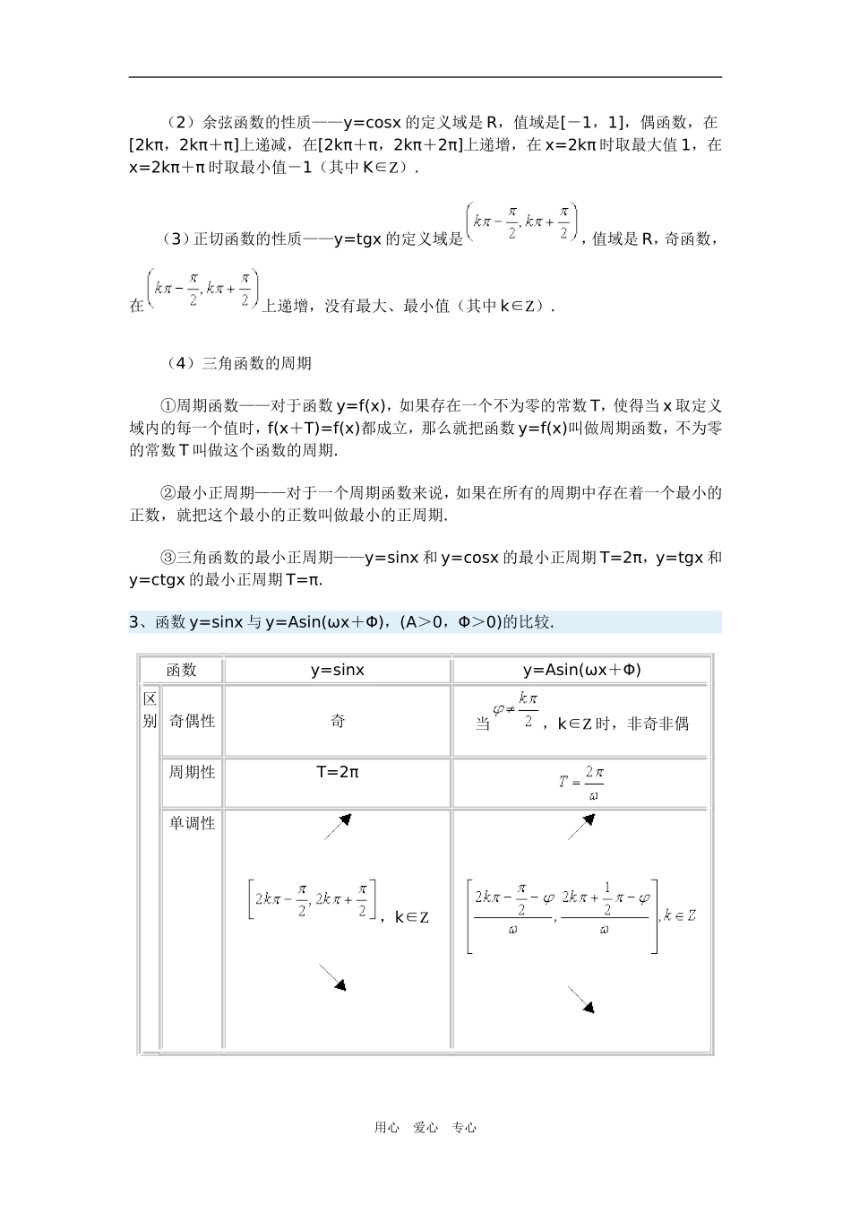 高三数学三角函数的图象和性质（文）新人教版_第2页