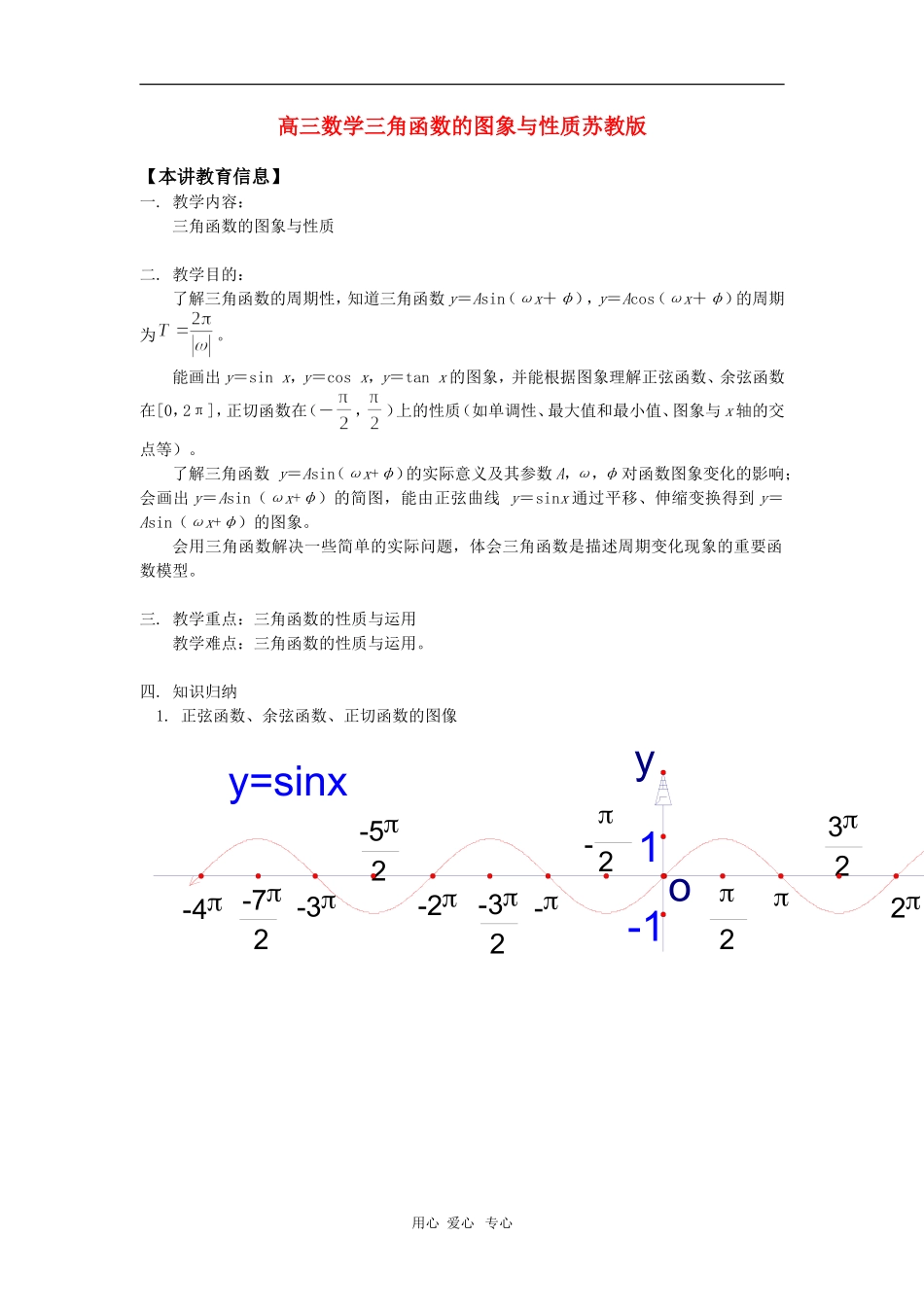 高三数学三角函数的图象与性质苏教版 知识精讲_第1页