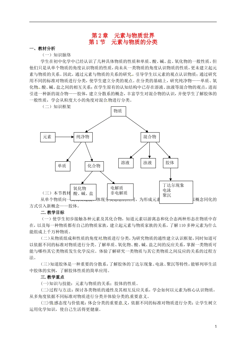 高中化学 2.1 元素与物质的分类教案1 鲁科版必修1-鲁科版高中必修1化学教案_第1页