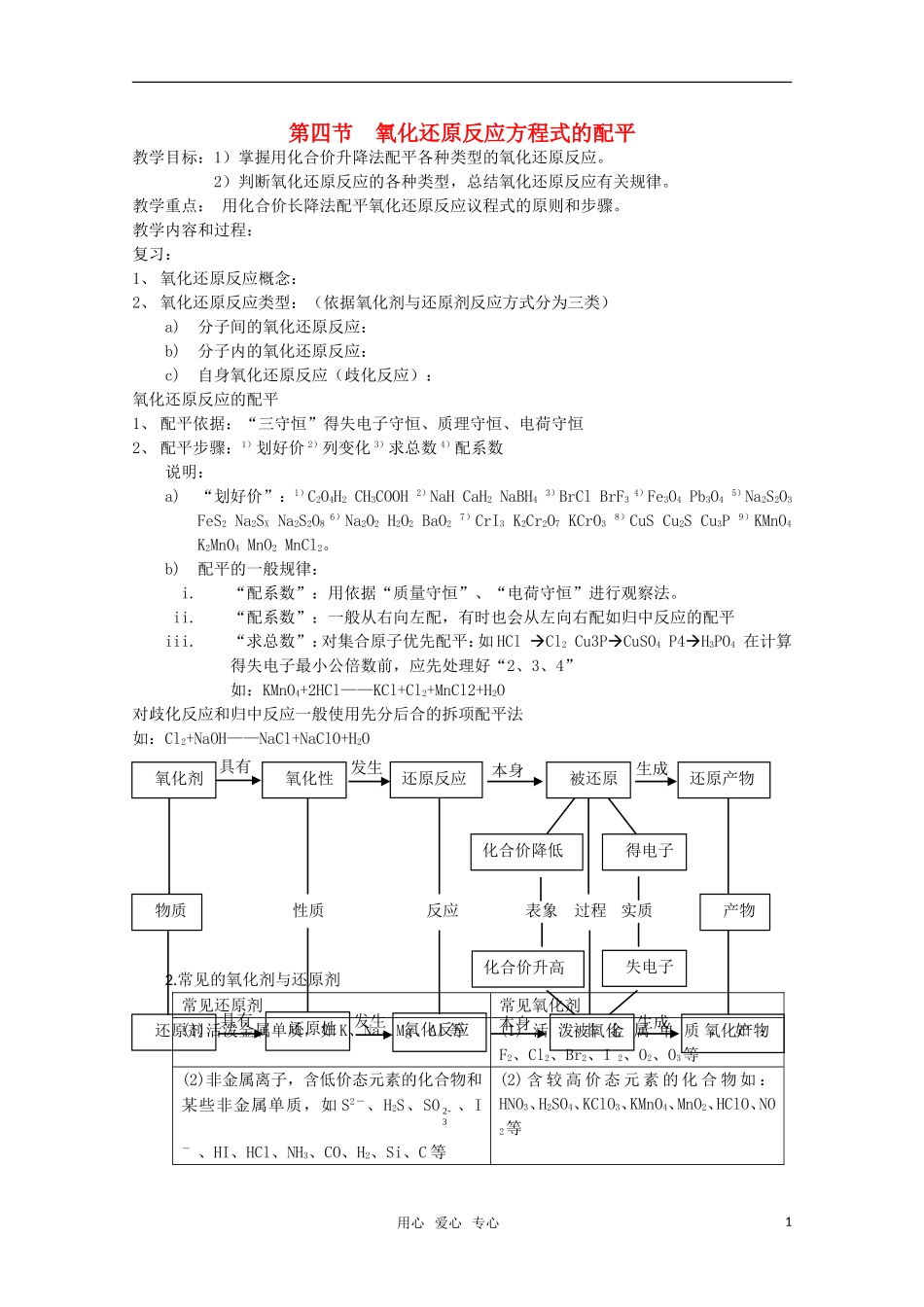 高中化学 1.4《氧化还原反应方程式的配平》教案 旧人教版必修2_第1页