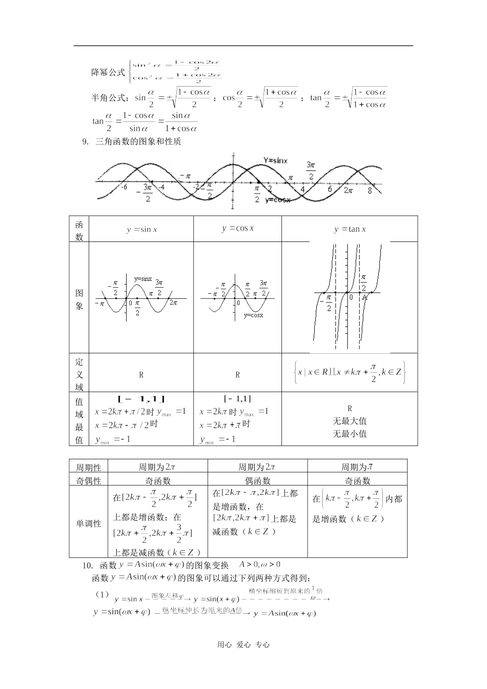 高三数学三角函数总结及统练人教版知识精讲_第2页