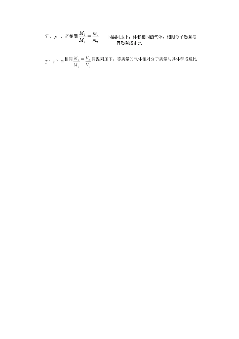 阿伏加德罗定律及其推论_第2页