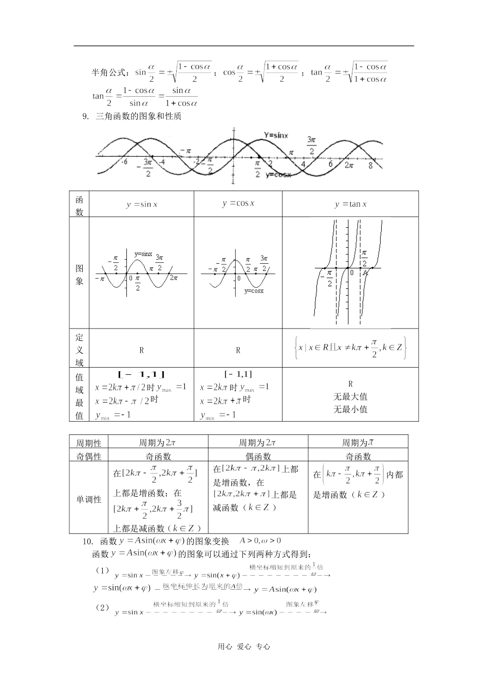 高三数学三角函数总结及统练人教版（文）知识精讲_第2页