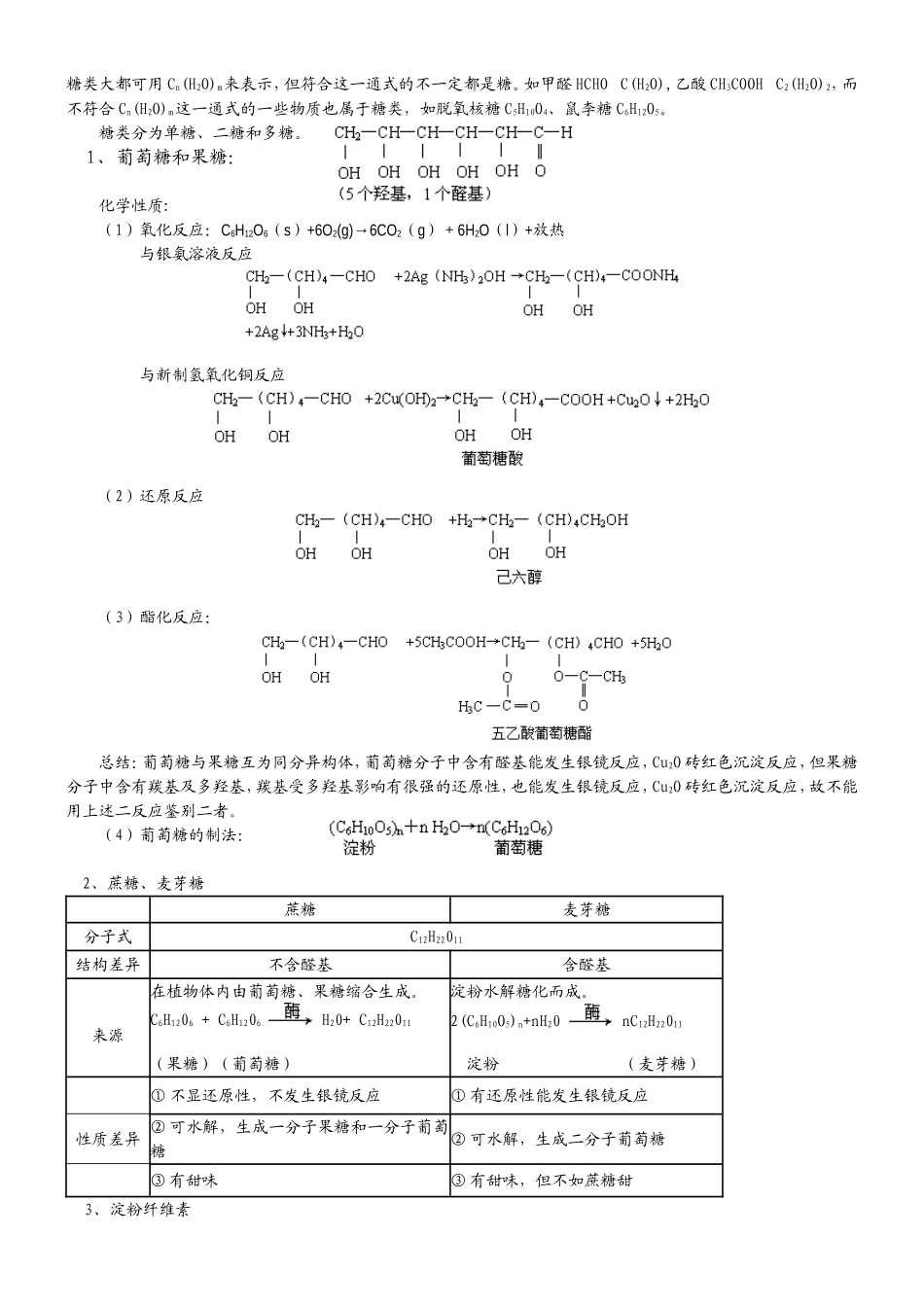 第十一课时：生命中的基础有机化学物质_第2页