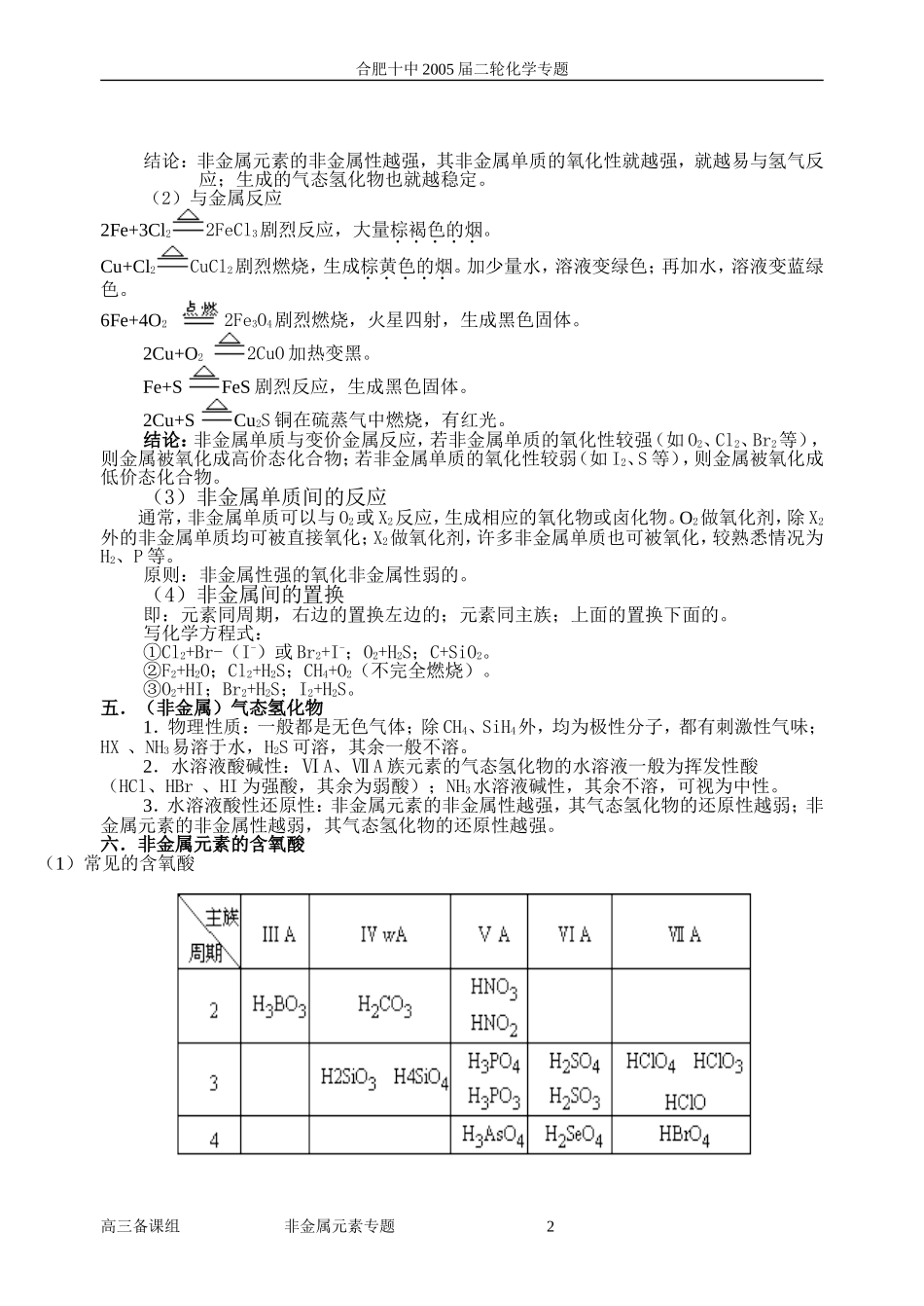 第二轮复习 八非金属元素及其化合物_第2页