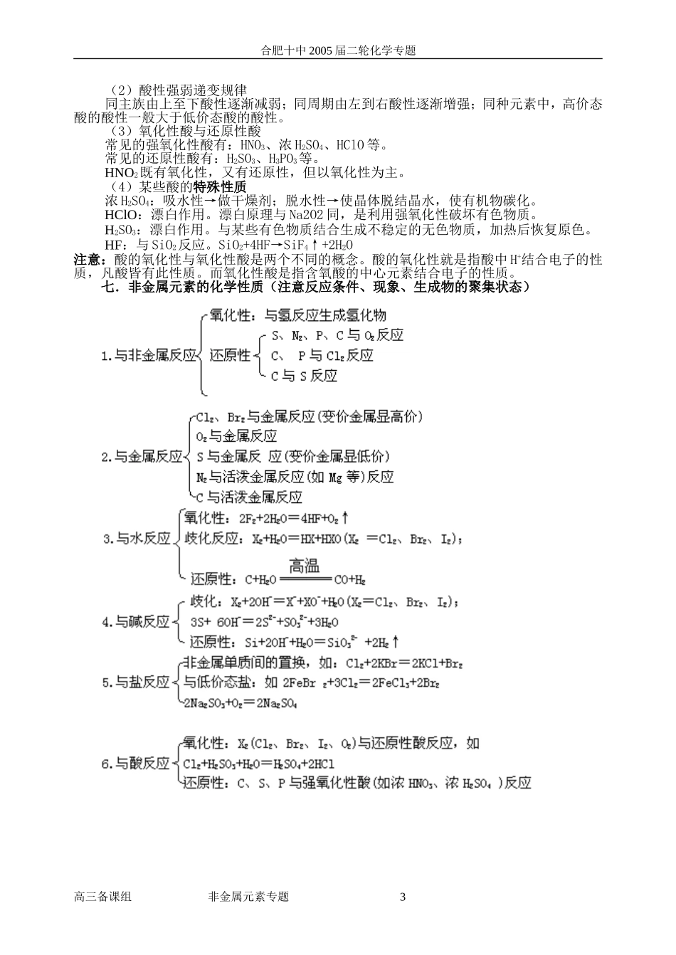 第二轮复习 八非金属元素及其化合物_第3页
