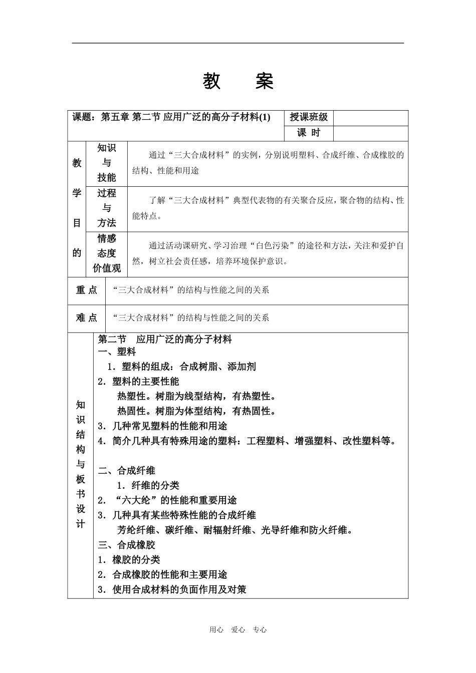 第二节 应用广泛的高分子材料_第1页
