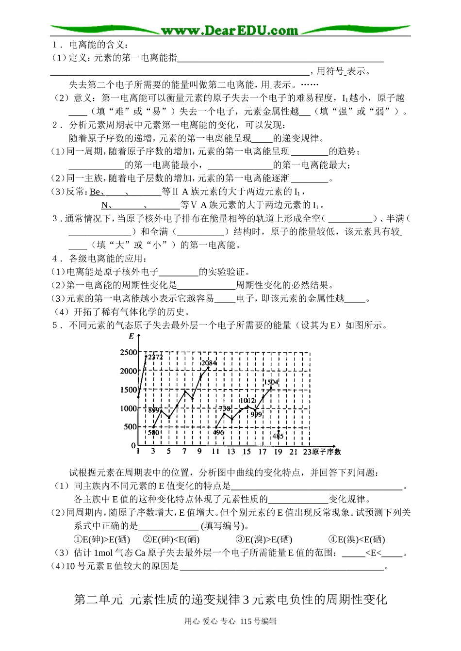 第二单元元素性质的递变规律_第2页